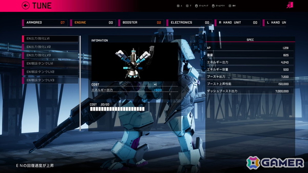 ハイスピードメカシューティングゲーム「OMEGA PHENEX COMMENCED PROJECT SIX」の発売時期が2027年に決定!の画像