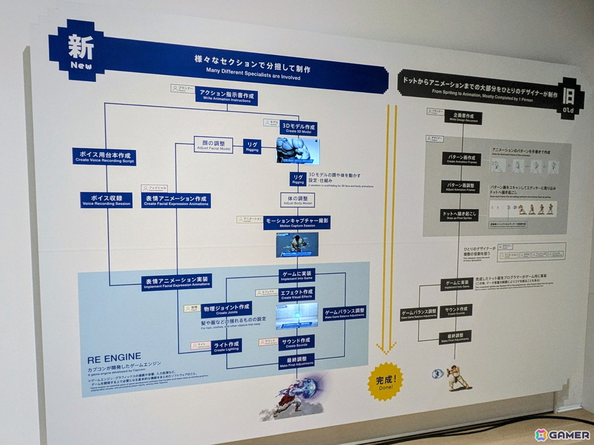 展示コーナー「新旧 波動拳の作り方」