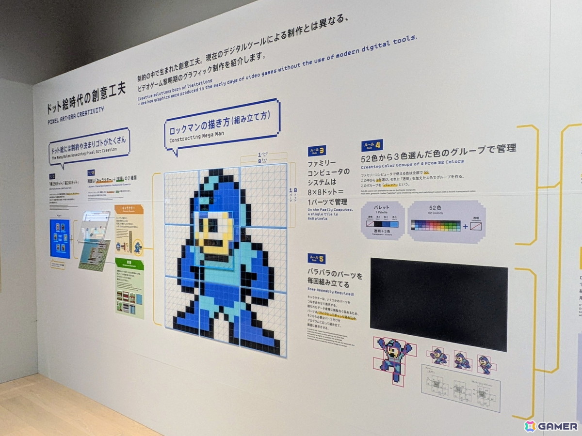 展示コーナー「ドット絵時代の創意工夫」