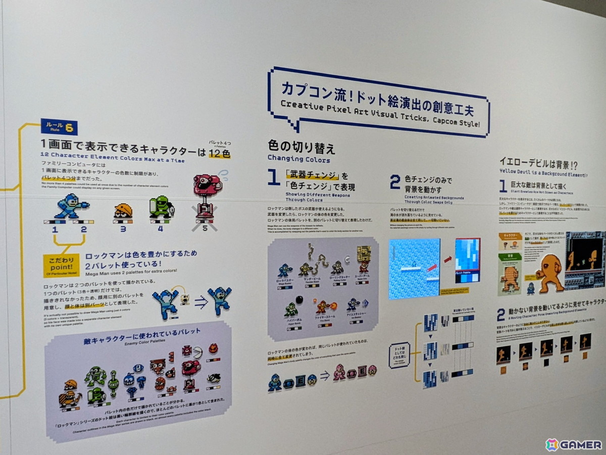 展示コーナー「ドット絵時代の創意工夫」