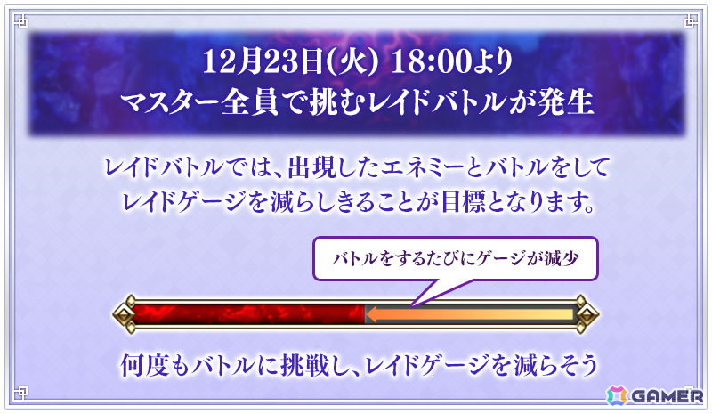 「FGO」メインストーリー「第2部 終章」が開幕!参加中の全マスターと協力して強大なエネミーに挑むレイドバトルも12月23日18時より発生の画像