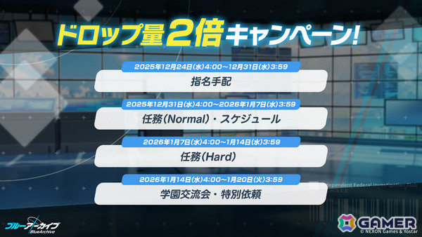 「ブルアカ」忍術研究部のイベント「不忍ノ道～ファッションショー警護任務！の巻～」が開催！他プレイヤーのカフェの家具配置をコピーできる機能も実装の画像5