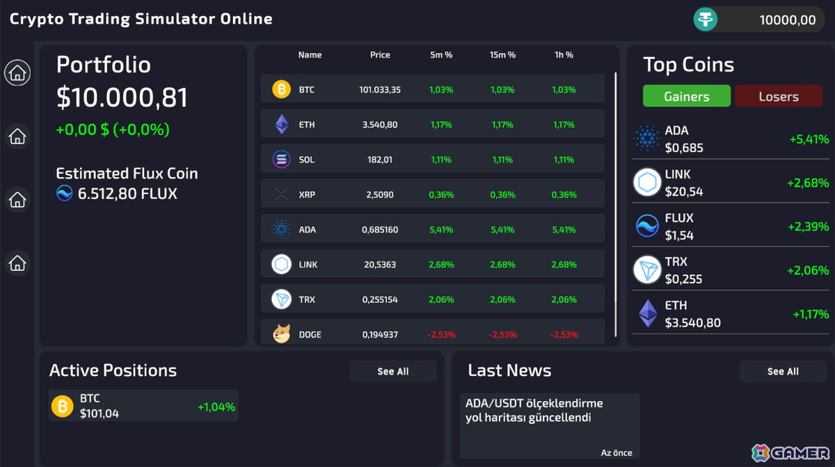 暗号通貨トレーディングシミュレーションゲーム「Crypto Trading Simulator」がSteamでリリース予定 | Gamer
