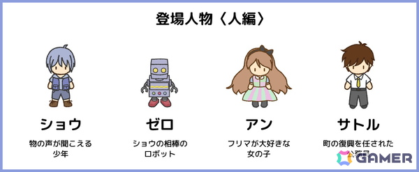 夫婦で手掛ける手描き風アートの癒し物語ゲーム「がらくたフリーマーケット」の世界配信が開始の画像11