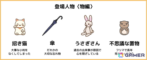 夫婦で手掛ける手描き風アートの癒し物語ゲーム「がらくたフリーマーケット」の世界配信が開始の画像12