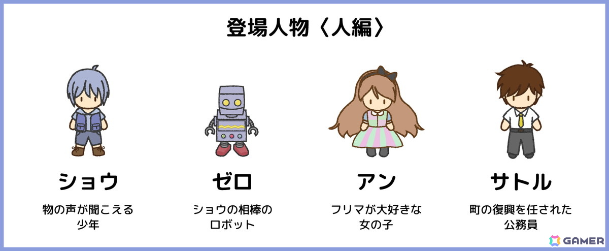 夫婦で手掛ける手描き風アートの癒し物語ゲーム「がらくたフリーマーケット」の世界配信が開始の画像