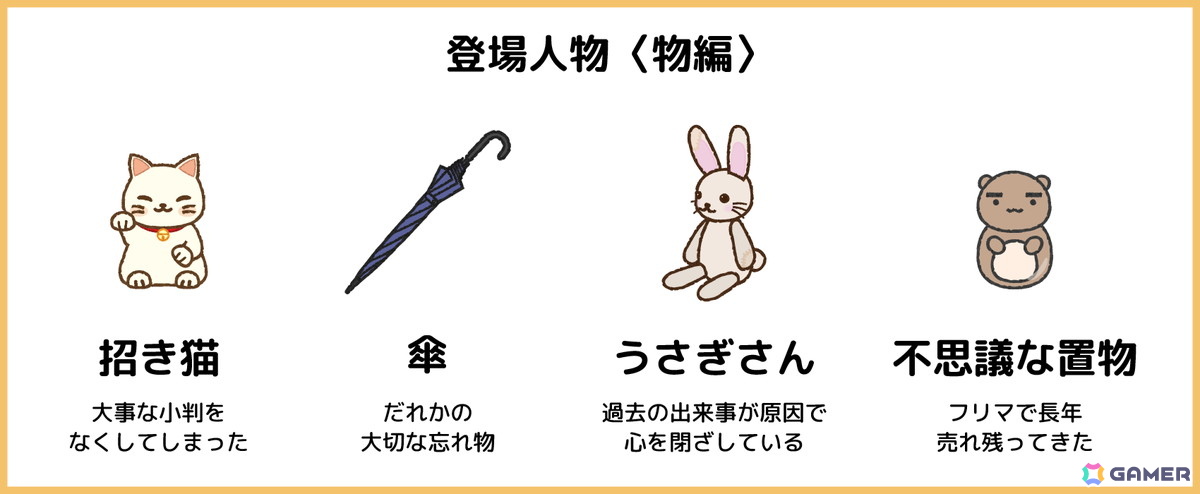 夫婦で手掛ける手描き風アートの癒し物語ゲーム「がらくたフリーマーケット」の世界配信が開始の画像
