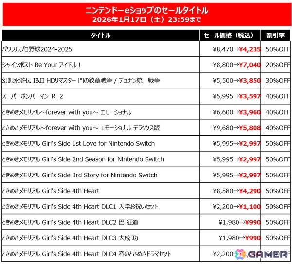 「SILENT HILL f」「METAL GEAR SOLID Δ」など2025年発売作品も40％OFF！KONAMI「HOLIDAY SALE」が各プラットフォームで開催中の画像2