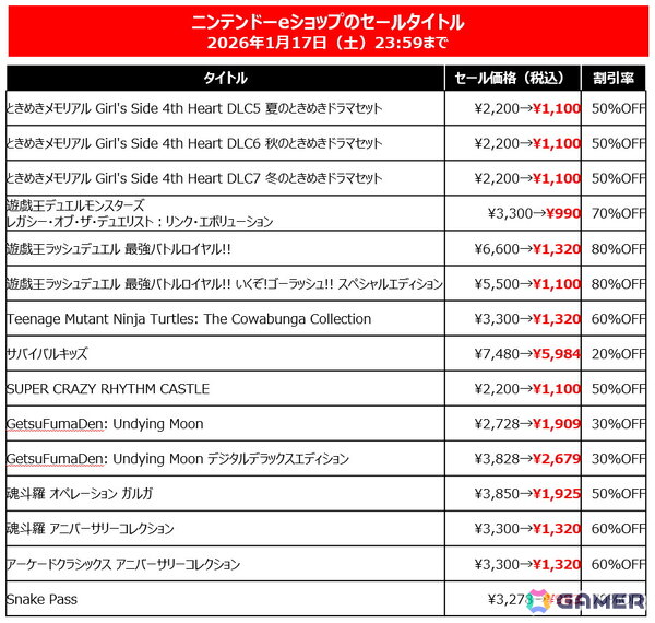 「SILENT HILL f」「METAL GEAR SOLID Δ」など2025年発売作品も40％OFF！KONAMI「HOLIDAY SALE」が各プラットフォームで開催中の画像3