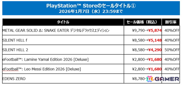 「SILENT HILL f」「METAL GEAR SOLID Δ」など2025年発売作品も40％OFF！KONAMI「HOLIDAY SALE」が各プラットフォームで開催中の画像4