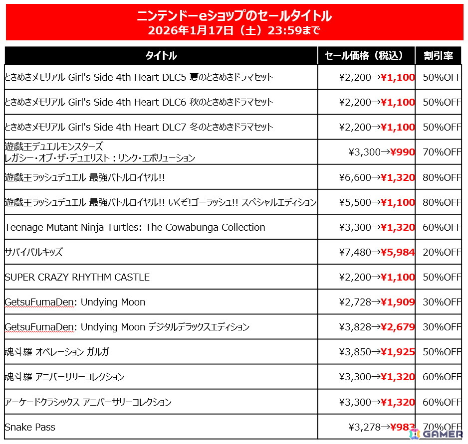 「SILENT HILL f」「METAL GEAR SOLID Δ」など2025年発売作品も40%OFF!KONAMI「HOLIDAY SALE」が各プラットフォームで開催中の画像