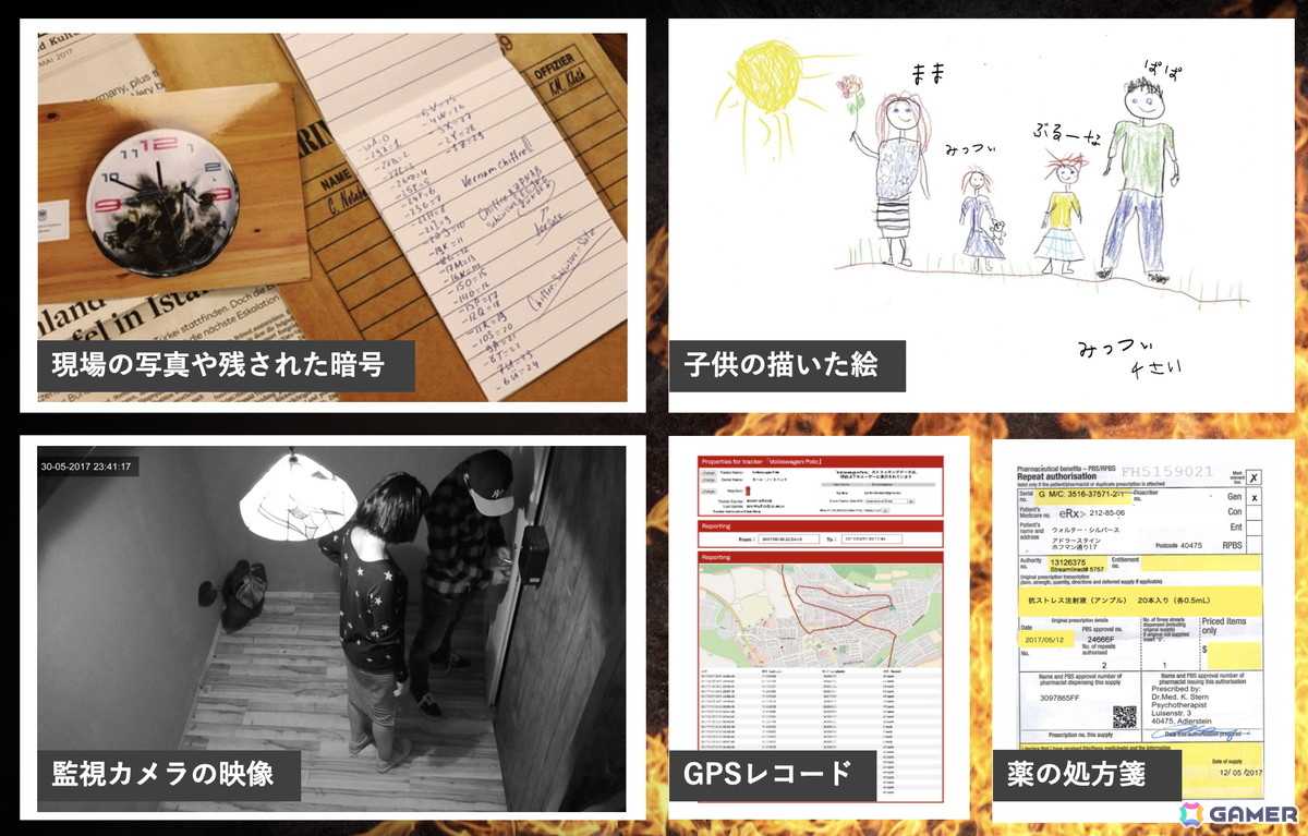 30を超えるリアルな証拠品から真犯人を突き止める本格推理ゲーム「アドラースタン放火事件」の先行販売がMakuakeにて実施中！の画像5