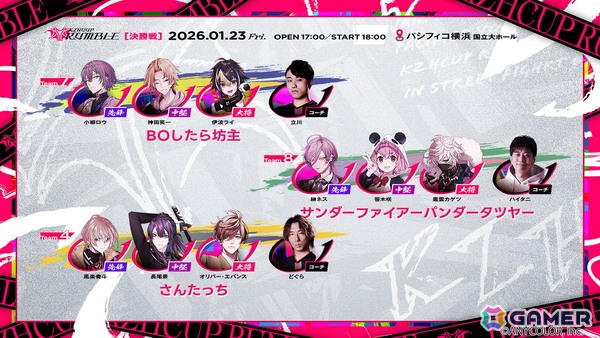 にじさんじ・葛葉さん主催の「KZHCUP RUMBLE in STREET FIGHTER 6」決勝戦進出チームが決定！2026年1月23日にパシフィコ横浜で決勝戦/エキシビションマッチを開催の画像2