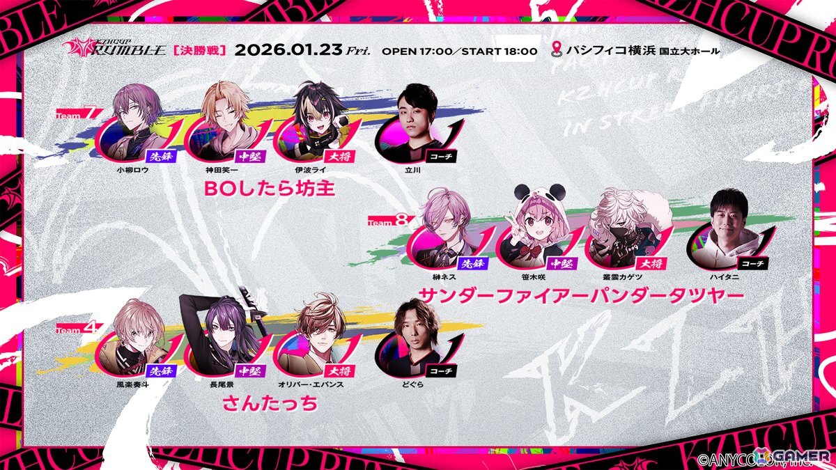 にじさんじ・葛葉さん主催の「KZHCUP RUMBLE in STREET FIGHTER 6