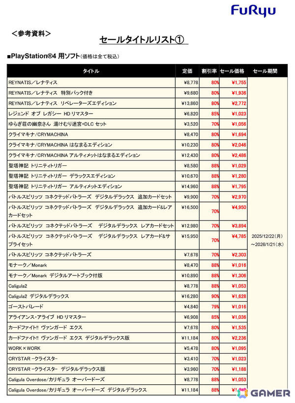 「Caligula2」「モナーク／Monark」が990円（税込）から登場！フリューの最大90％オフセールがPS5/PS4/Switchで開催の画像14