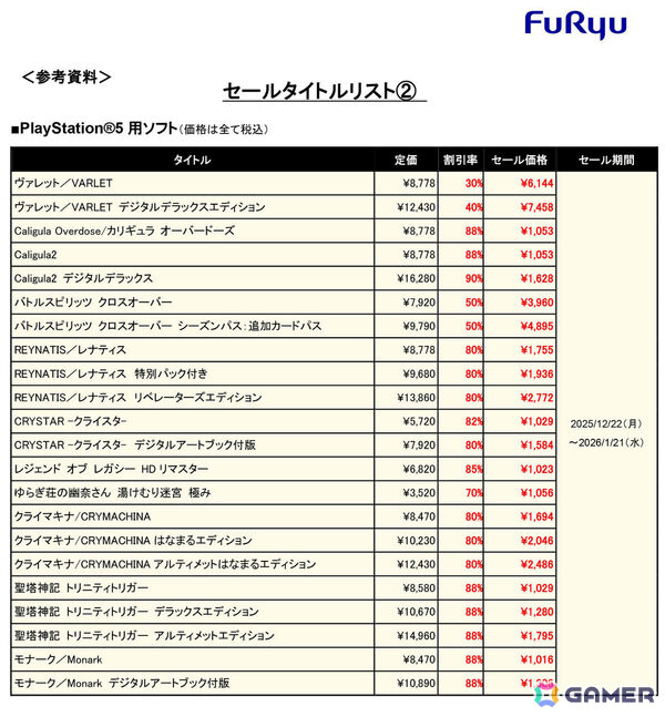 「Caligula2」「モナーク／Monark」が990円（税込）から登場！フリューの最大90％オフセールがPS5/PS4/Switchで開催の画像15