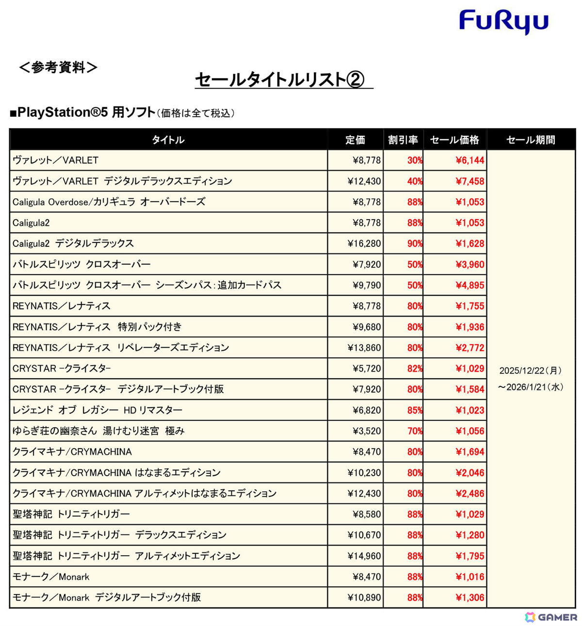「Caligula2」「モナーク／Monark」が990円（税込）から登場！フリューの最大90％オフセールがPS5/PS4/Switchで開催の画像15