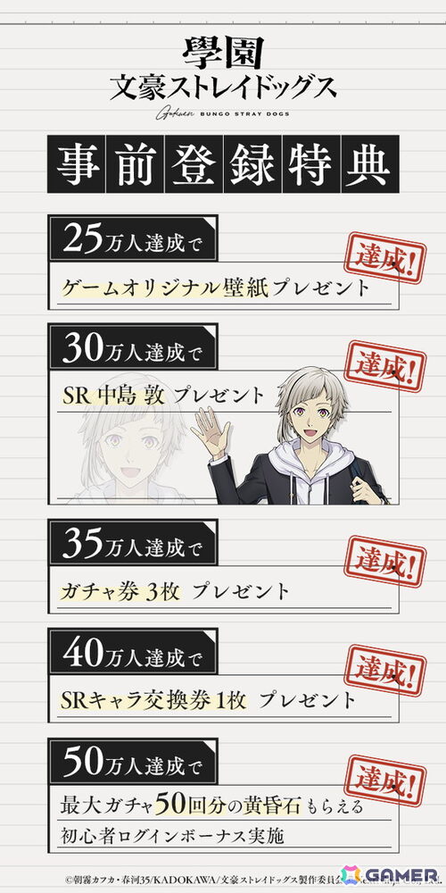 青春アドベンチャーゲーム「學園文豪ストレイドッグス」がスマホ向けに配信！中島敦、太宰治、織田作之助らが学生や教師となり紡がれる新たな物語の画像2
