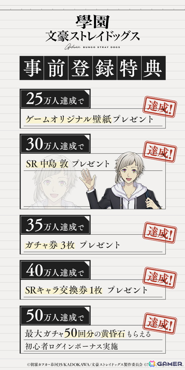 青春アドベンチャーゲーム「學園文豪ストレイドッグス」がスマホ向けに配信！中島敦、太宰治、織田作之助らが学生や教師となり紡がれる新たな物語の画像2