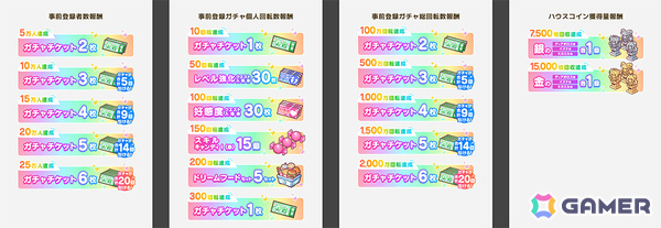 「テクロノス」は「神姫PROJECT」「あやかしランブル！」「れじぇくろ！」のキャラが集結するクロスヒロインRPGに！事前登録受付が開始の画像3