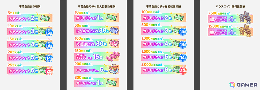 「テクロノス」は「神姫PROJECT」「あやかしランブル！」「れじぇくろ！」のキャラが集結するクロスヒロインRPGに！事前登録受付が開始の画像