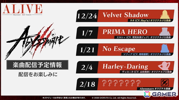 「D4DJ」Abyssmare 2ndコンサートのキービジュアルが公開！新曲＆メンバーのソロ楽曲が12月24日より順次配信の画像2