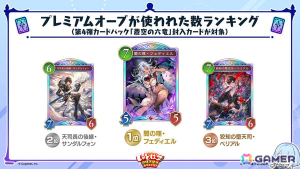 「シャドバWB」とアニメ「葬送のフリーレン」のコラボが12月29日より開催！第5弾カードパック「花酔遊戯」も同日リリースの画像1