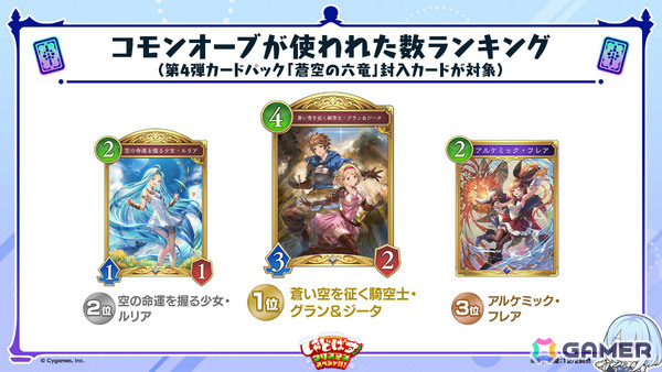 「シャドバWB」とアニメ「葬送のフリーレン」のコラボが12月29日より開催！第5弾カードパック「花酔遊戯」も同日リリースの画像2
