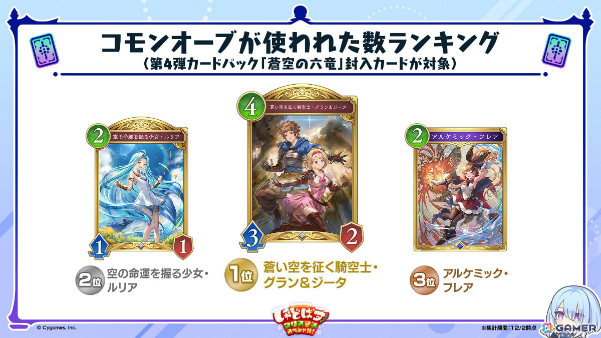 「シャドバWB」とアニメ「葬送のフリーレン」のコラボが12月29日より開催!第5弾カードパック「花酔遊戯」も同日リリースの画像