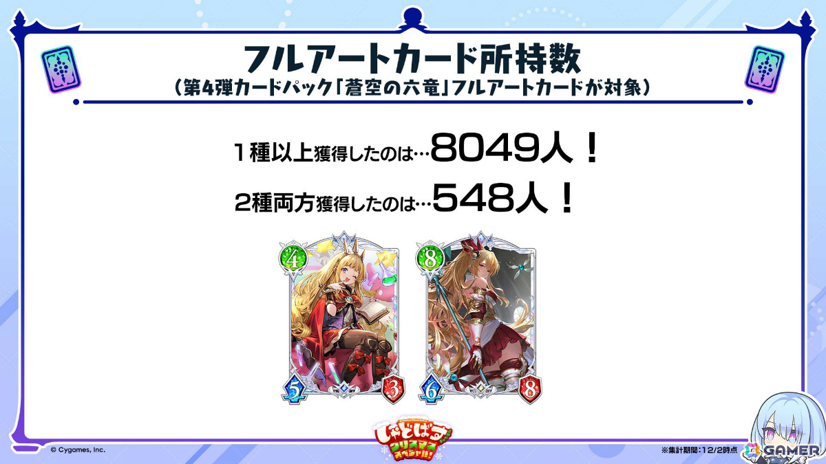 「シャドバWB」とアニメ「葬送のフリーレン」のコラボが12月29日より開催!第5弾カードパック「花酔遊戯」も同日リリースの画像
