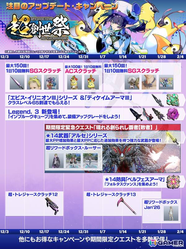 「PSO2 ニュージェネシス」2026年前半のロードマップが公開！「ヘキサギア」＆「メガミデバイス」とのコラボも発表の画像2