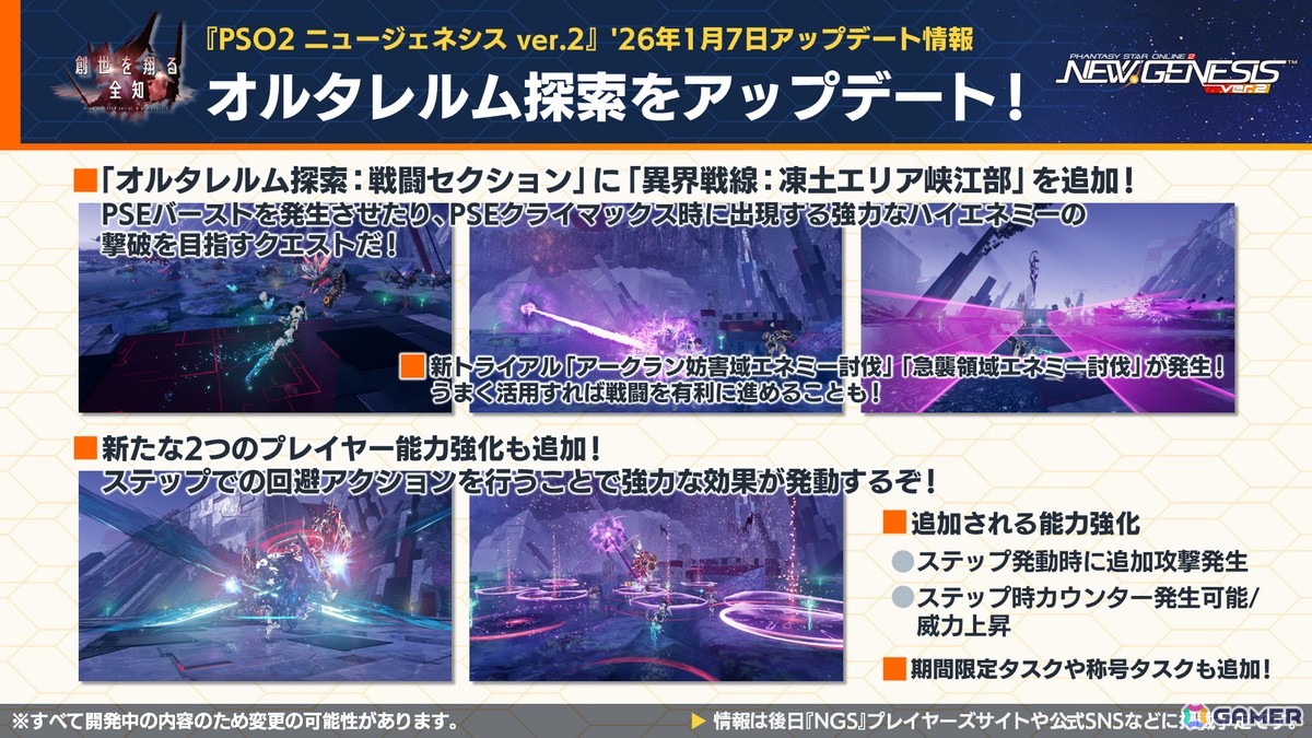 「PSO2 ニュージェネシス」2026年前半のロードマップが公開！「ヘキサギア」＆「メガミデバイス」とのコラボも発表の画像