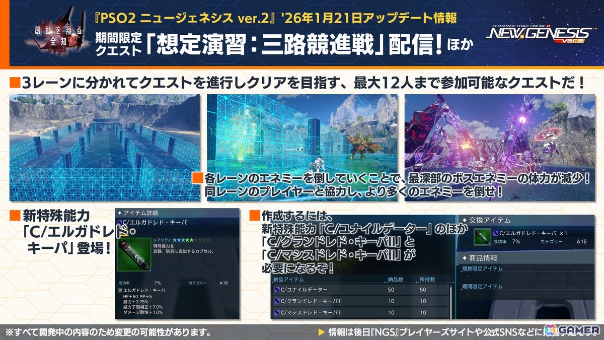 「PSO2 ニュージェネシス」2026年前半のロードマップが公開！「ヘキサギア」＆「メガミデバイス」とのコラボも発表の画像