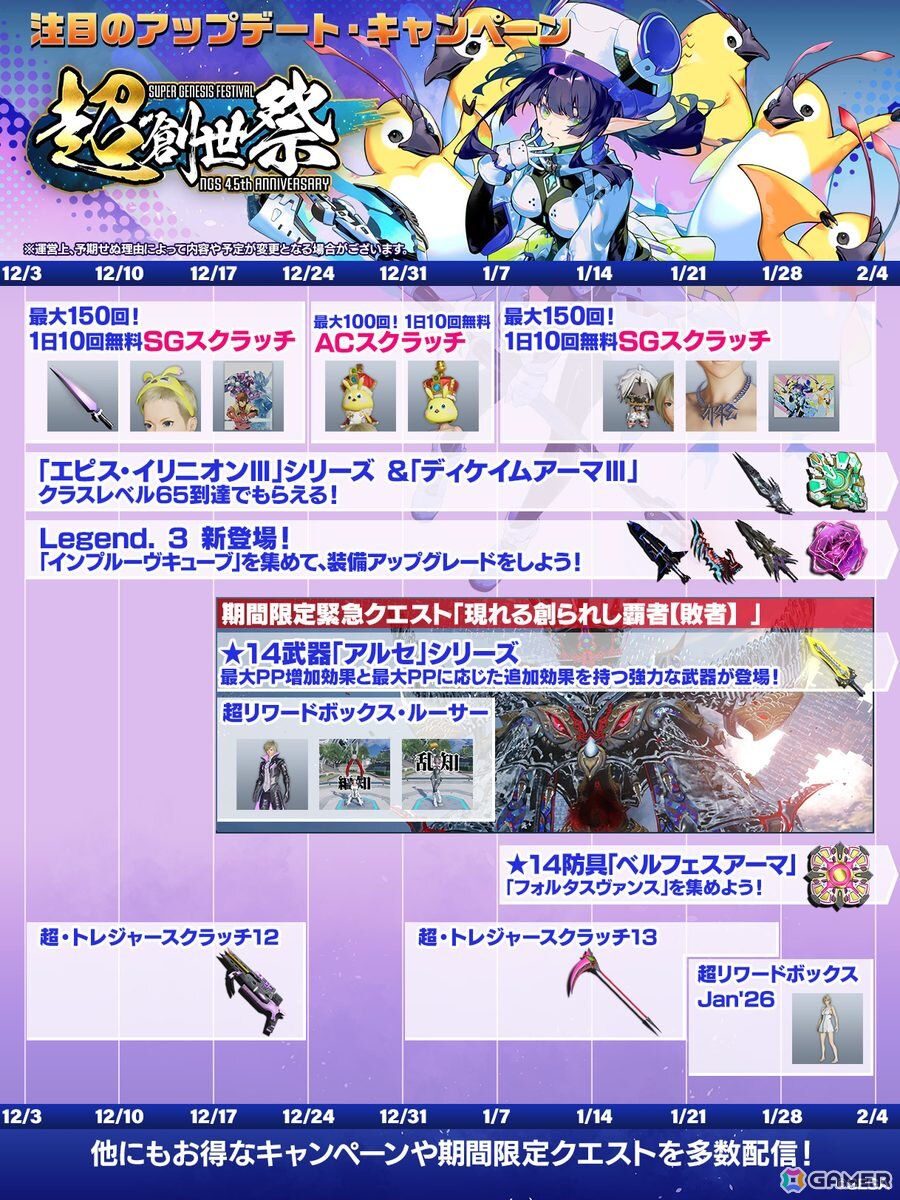 「PSO2 ニュージェネシス」2026年前半のロードマップが公開！「ヘキサギア」＆「メガミデバイス」とのコラボも発表の画像