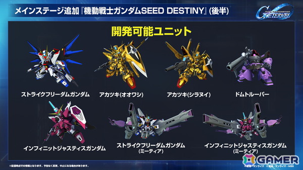 「SDガンダム ジージェネレーション エターナル」オフィシャルファンミーティングが2026年3月14日に開催！参加者募集が開始の画像10
