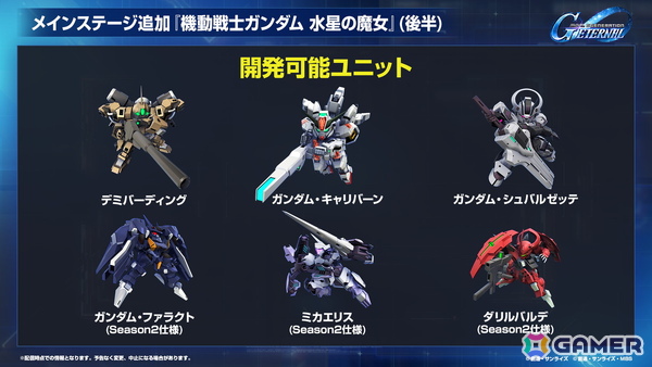 「SDガンダム ジージェネレーション エターナル」オフィシャルファンミーティングが2026年3月14日に開催！参加者募集が開始の画像12