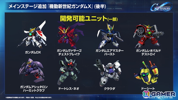 「SDガンダム ジージェネレーション エターナル」オフィシャルファンミーティングが2026年3月14日に開催！参加者募集が開始の画像