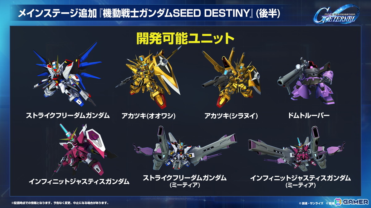 「SDガンダム ジージェネレーション エターナル」オフィシャルファンミーティングが2026年3月14日に開催！参加者募集が開始の画像