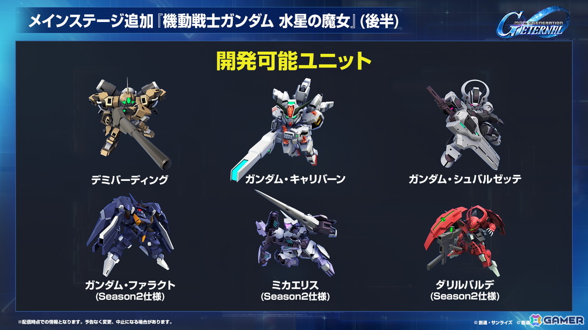 「SDガンダム ジージェネレーション エターナル」オフィシャルファンミーティングが2026年3月14日に開催！参加者募集が開始の画像