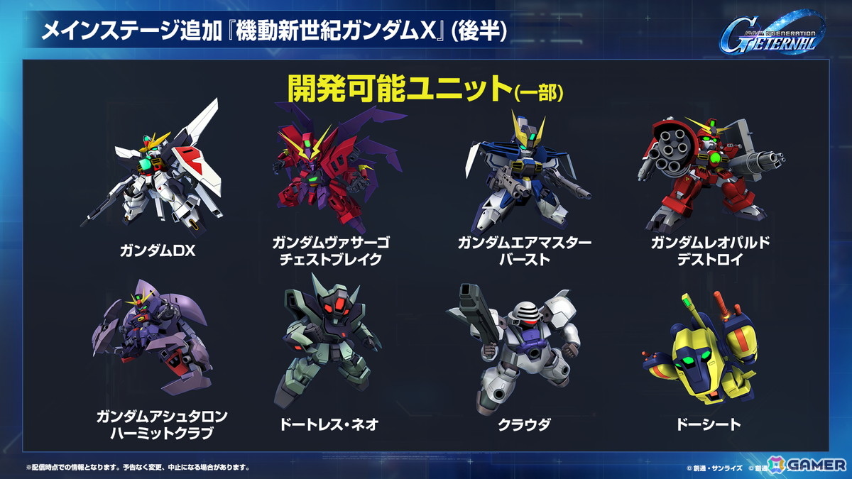 「SDガンダム ジージェネレーション エターナル」オフィシャルファンミーティングが2026年3月14日に開催！参加者募集が開始の画像24
