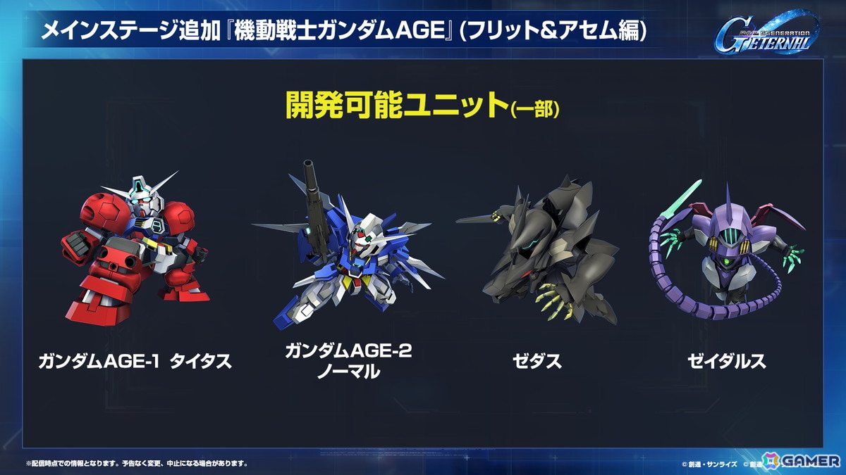 「SDガンダム ジージェネレーション エターナル」オフィシャルファンミーティングが2026年3月14日に開催！参加者募集が開始の画像30
