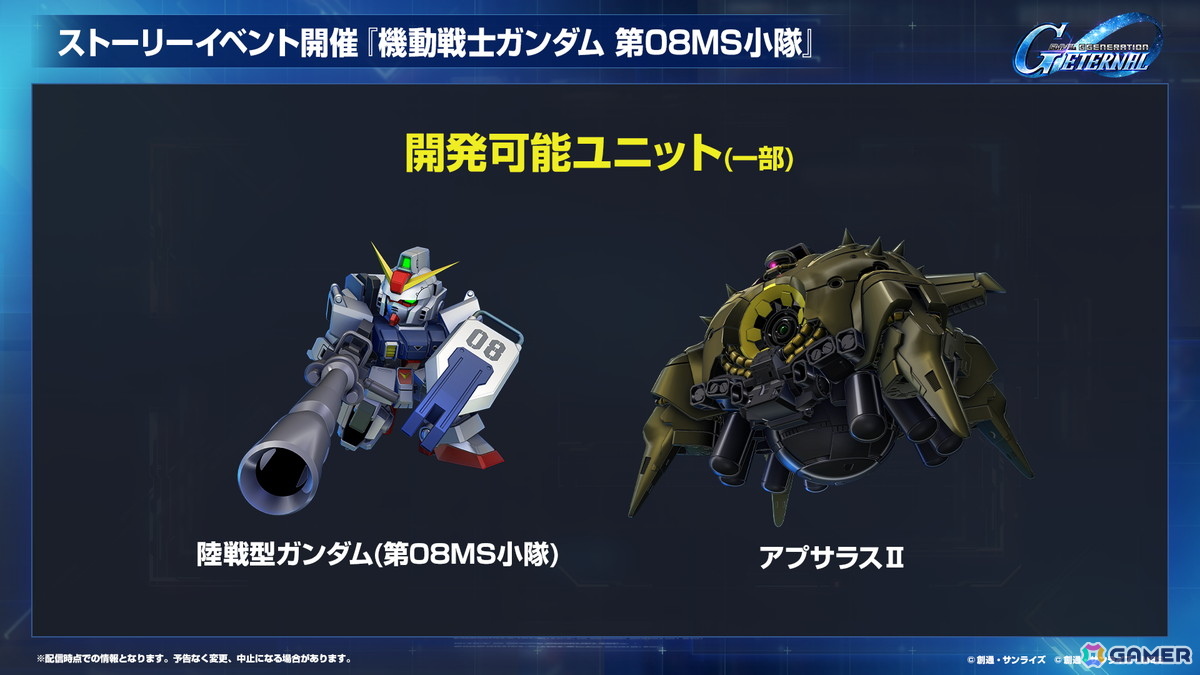 「SDガンダム ジージェネレーション エターナル」オフィシャルファンミーティングが2026年3月14日に開催！参加者募集が開始の画像33
