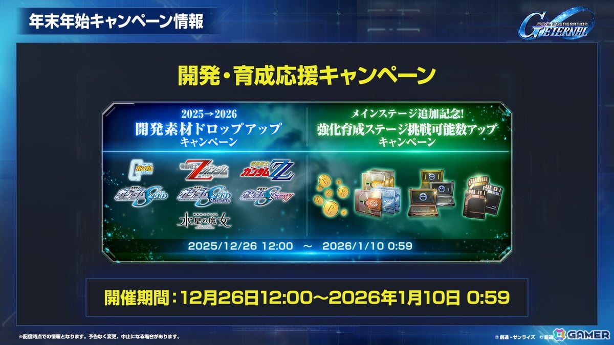 「SDガンダム ジージェネレーション エターナル」オフィシャルファンミーティングが2026年3月14日に開催！参加者募集が開始の画像39