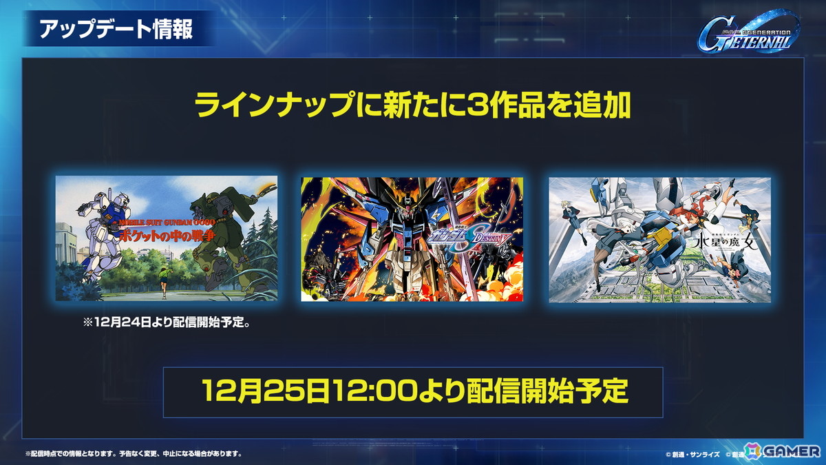 「SDガンダム ジージェネレーション エターナル」オフィシャルファンミーティングが2026年3月14日に開催！参加者募集が開始の画像
