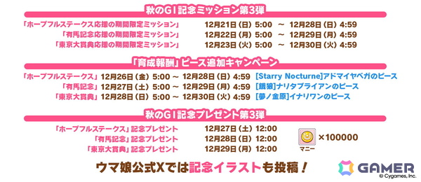 「ウマ娘 プリティーダービー」新たなウマ娘「キセキ（CV：星希成奏）」が発表に！イクノディクタスとサクラローレルも新衣装で12月26日に登場の画像33
