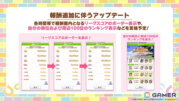 「ウマ娘 プリティーダービー」新たなウマ娘「キセキ（CV：星希成奏）」が発表に！イクノディクタスとサクラローレルも新衣装で12月26日に登場の画像43