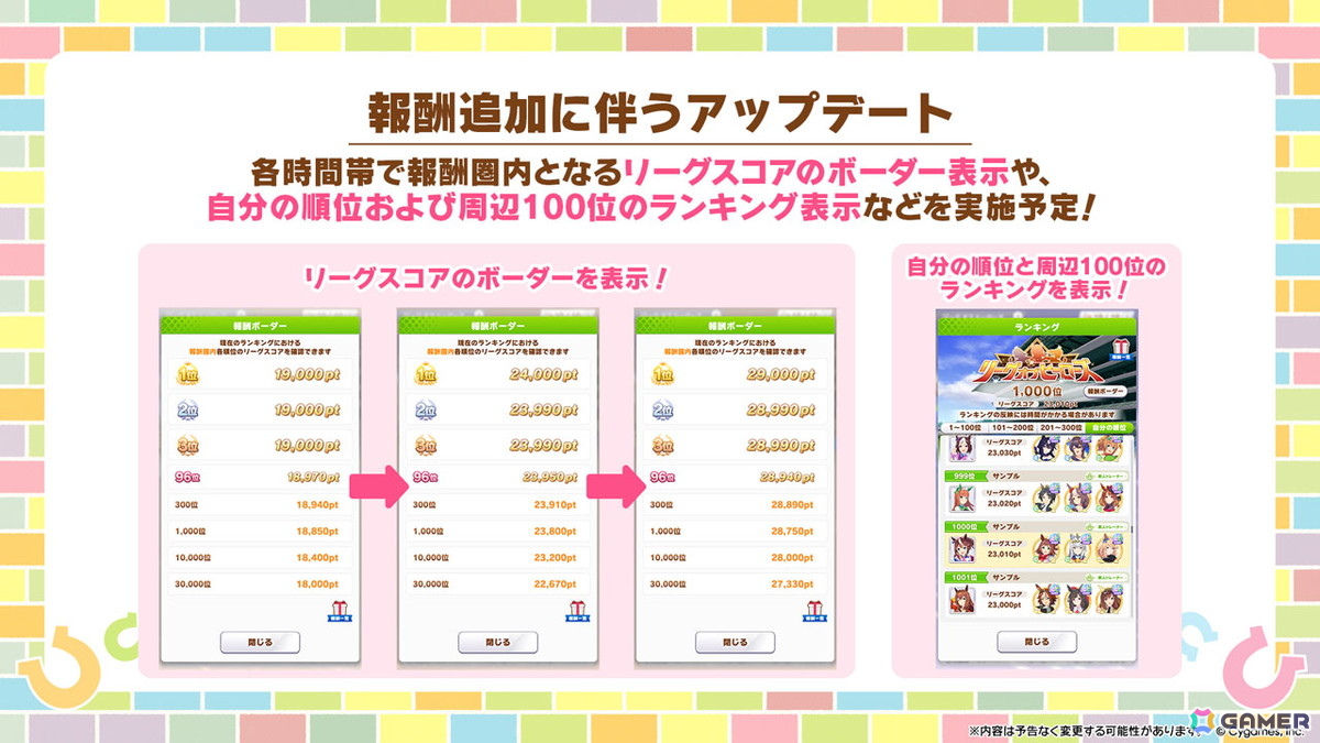 「ウマ娘 プリティーダービー」新たなウマ娘「キセキ（CV：星希成奏）」が発表に！イクノディクタスとサクラローレルも新衣装で12月26日に登場の画像