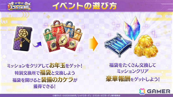 「陰の実力者になりたくて！マスターオブガーデン」振袖に身を包むイータが登場のシーズナルイベント「賽は投げられた！新春スゴロク大活劇」が開催！の画像4