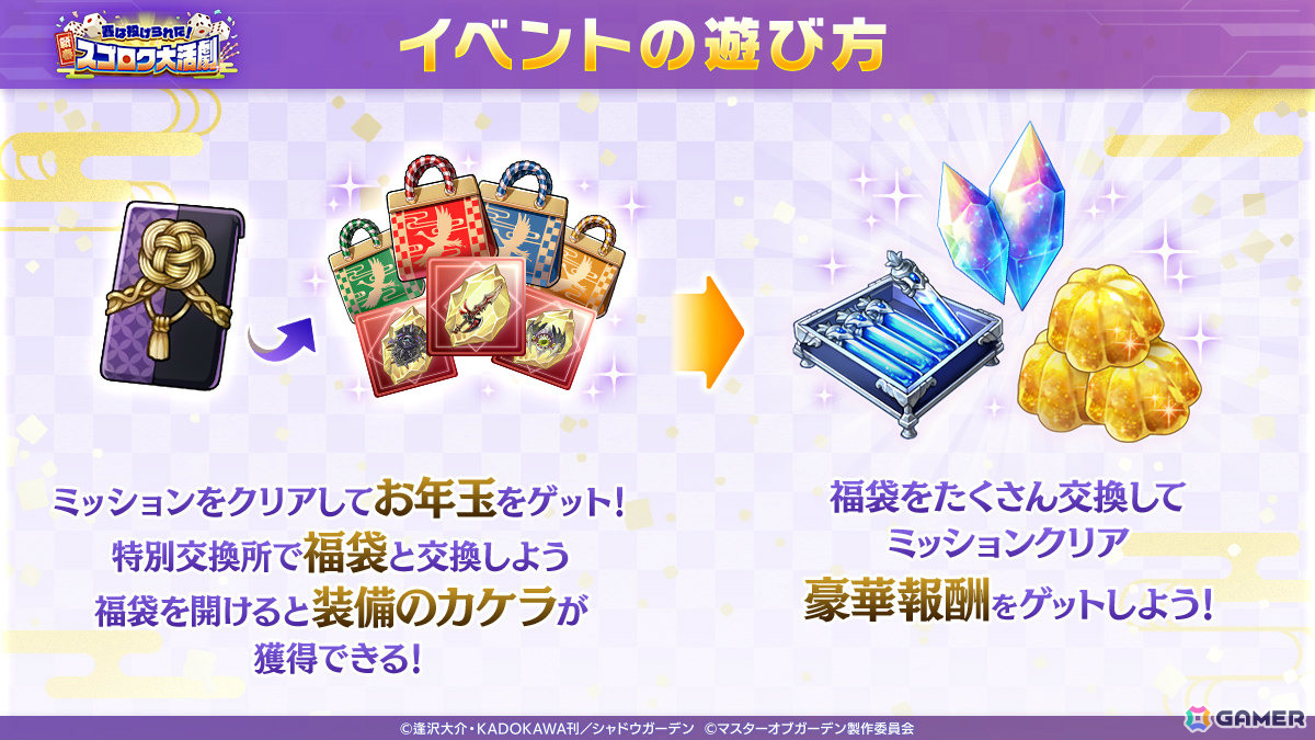 「陰の実力者になりたくて！マスターオブガーデン」振袖に身を包むイータが登場のシーズナルイベント「賽は投げられた！新春スゴロク大活劇」が開催！の画像