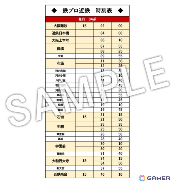 「鉄道にっぽん！RealPro 長距離運転！特急ひのとり 近畿日本鉄道 編」の追加DLC「観光特急 しまかぜ」が2026年春に配信決定！の画像6
